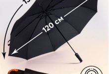 Photo of Зонт и зонты для горожан