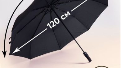 Photo of Зонт и зонты для горожан